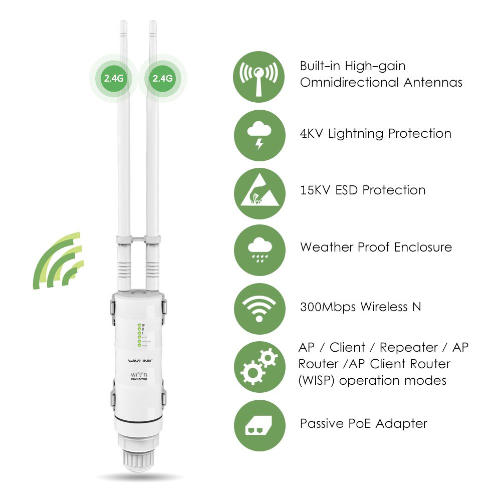 Wavlink-AC600-24G5G-High-Power-Outdoor-Waterproof-WIFI-RouterAP-Repeater-2-Antennas-1416410