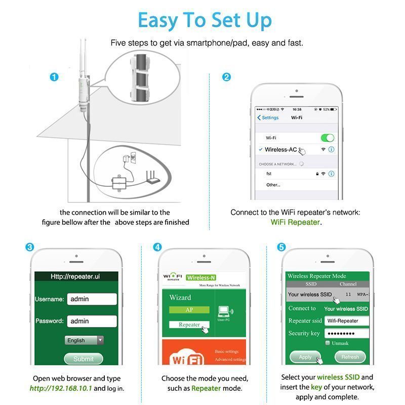 Wavlink-AC600-24G5G-High-Power-Outdoor-Waterproof-WIFI-RouterAP-Repeater-2-Antennas-1416410