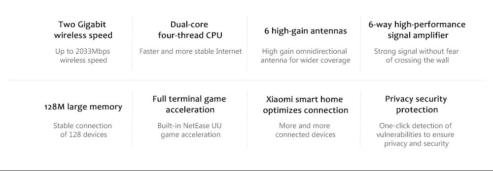 Xiaomi-Redmi-Router-AC2100-2033Mbps-24G-5G-Dual-Band-Wireless-Router-6High-Gain-Antennas-128MB-OpenW-1614038