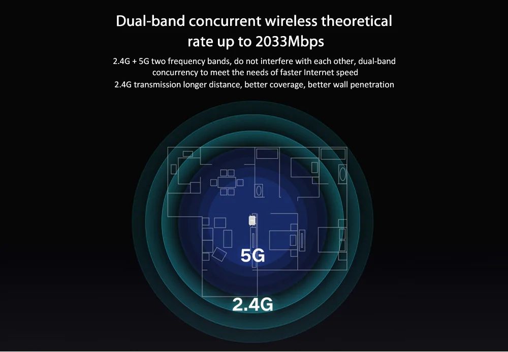 Xiaomi-Redmi-Router-AC2100-2033Mbps-24G-5G-Dual-Band-Wireless-Router-6High-Gain-Antennas-128MB-OpenW-1614038