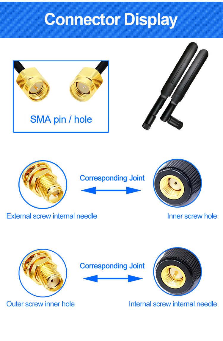 Network-Card-5DB-GSM-GPRS-3G-4G-LTE-High-Gain-Omnidirectional-4G-Routing-Black-Network-Card-SMA-Inne-1724466