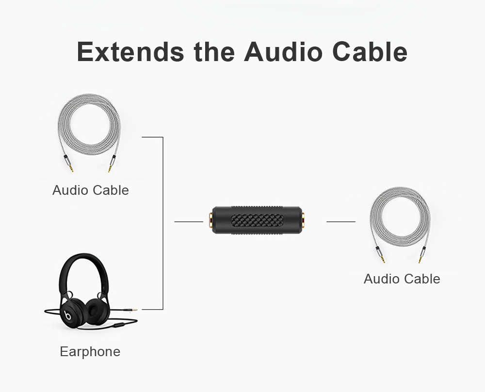 CELINK-35mm-Female-to-Female-Audio-Adapter-Connector-for-Earphone-Cable-Extension-1356229