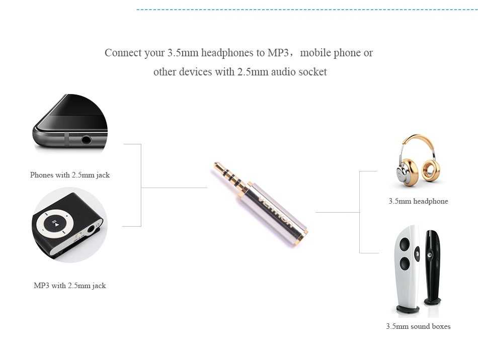 Vention-1Pcs-25mm-Male-to-35mm-Female-Audio-Stereo-Headphone-Jack-Adapter-Aux-Connector-1187809