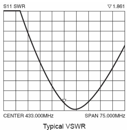 433MHz-SW433-WT36-Gold-plated-Small-Elbow-Bar-Antenna-Communication-Antenna-1434316