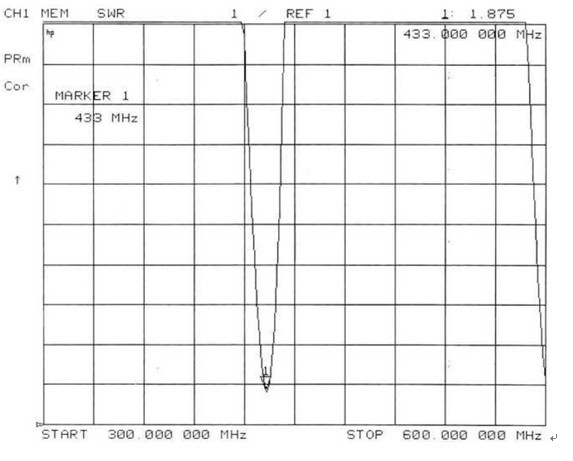 433MHz-SW433-ZD115-Folding-Rod-Antenna-Wireless-Module-Antenna-Data-Antenna-1434557