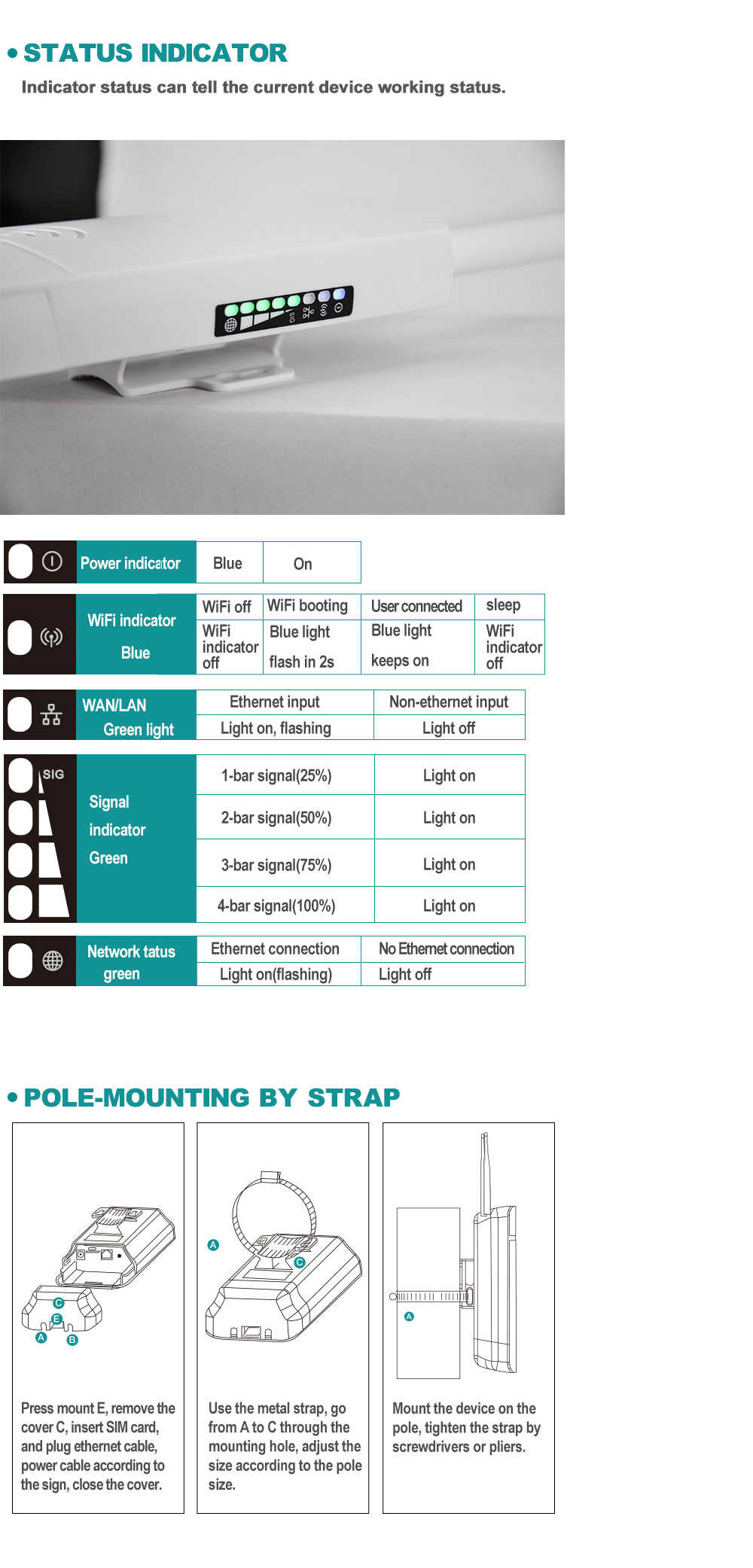 4G-CPE-LTE-Outdoor-WiFi-Router-AP-Wireless-Router-Waterproof-with-Sim-Slot-Dual-Antennas-Outdoor-Rou-1732382