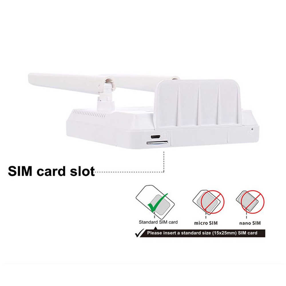 4G-LTE-CPE-Router-Wireless-WiFi-Repeater-150Mbps-Hotspot-SIM-Card-LAN-Modem-with-2-Antennas-Support--1711160