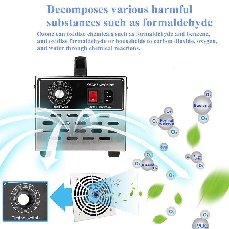 110V-3530-40gh-Ozone-Generator-Machine-Industrial-Air-Purifier-Ozonator-Disinfection-1698490