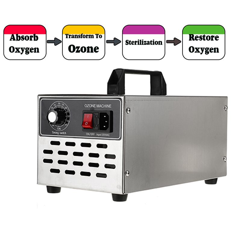 110V-3530-40gh-Ozone-Generator-Machine-Industrial-Air-Purifier-Ozonator-Disinfection-1698490