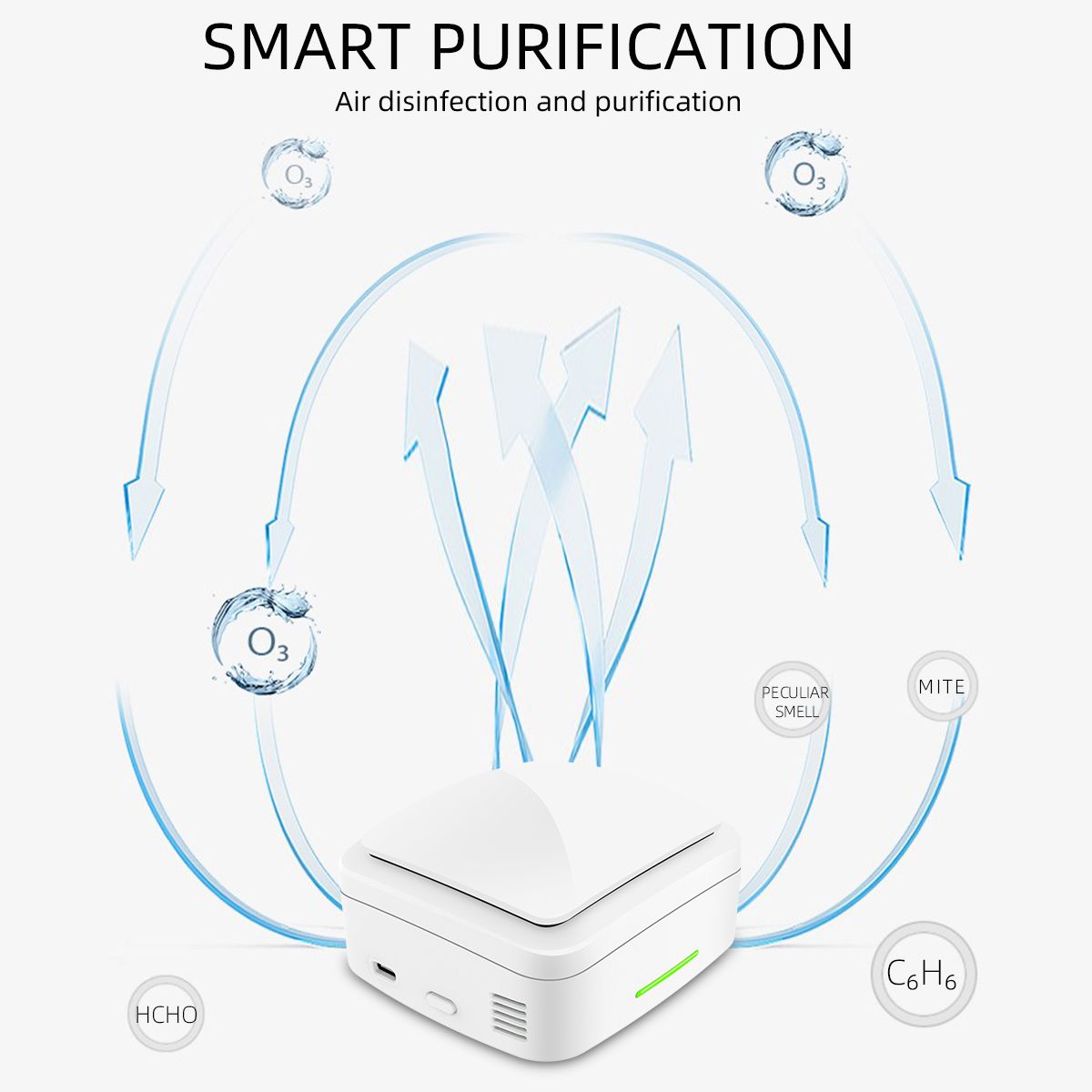 3-Mode-Portable-Sterilization-Ozonator-HCHO-Removal-Deodorization-Household-Car-1666459