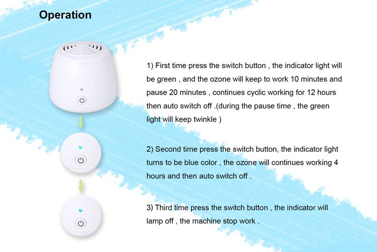 3mgh-DC5V-Portable-Air-Purifier-O-zone-Generator-Anion-Air-Cleaner-Ozone-Sterili-zer-Machine-Odors-E-1683109