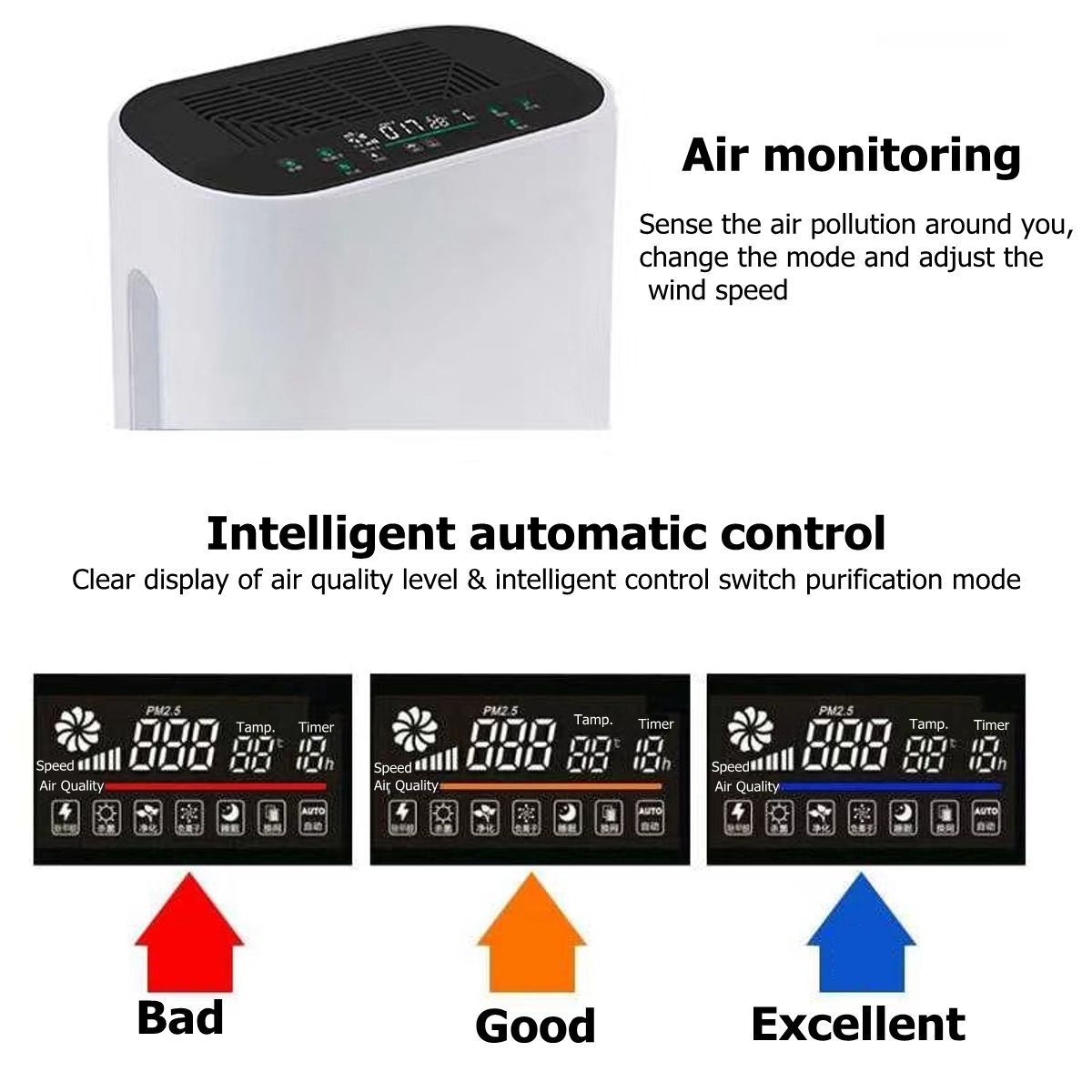 Air-Purifier-Ioniser-Quiet-Mode-Hepa-With-Dual-Filtration-Filter-Ionizer-HEPA-1579314