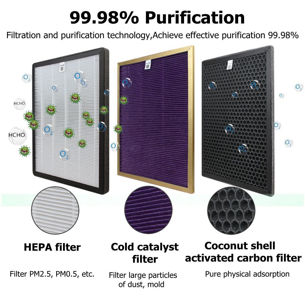 Air-Purifier-Ioniser-Quiet-Mode-Hepa-With-Dual-Filtration-Filter-Ionizer-HEPA-1579314