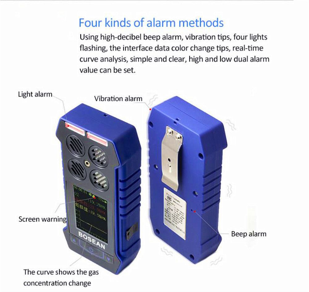 BH-4S-4-in-1-Combustible-Gas-Detector-Oxygen-O2-Carbon-Monoxide-Hydrogen-Sulfide-Toxic-And-Harmful-G-1414951