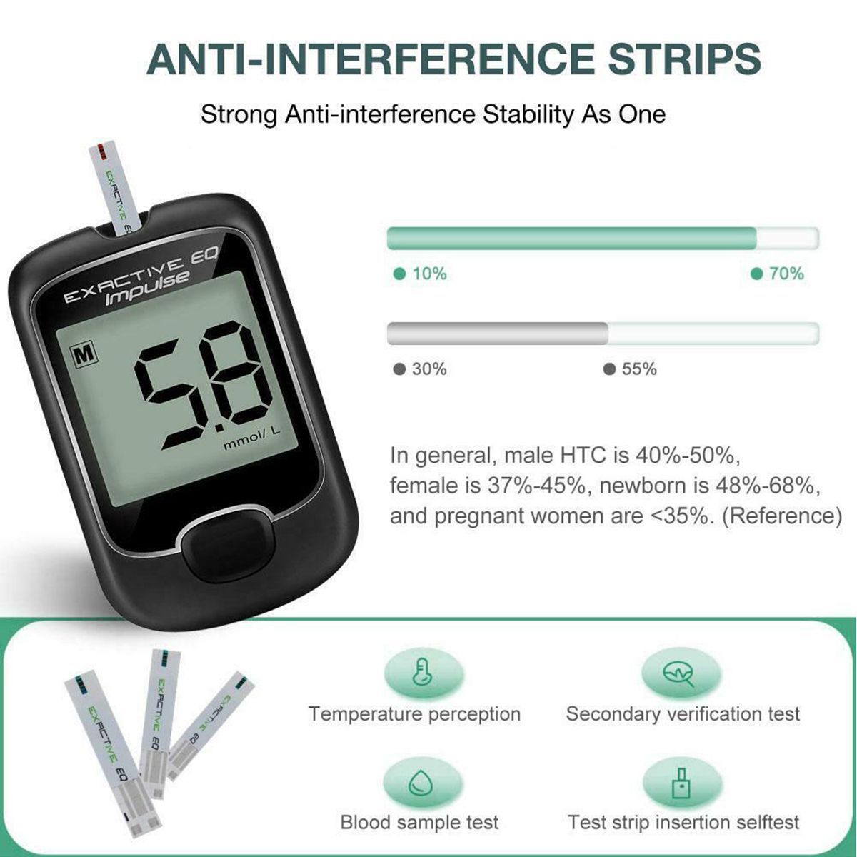 Blood-Glucose-Monitor-Diabetes-Testing-Blood-Sugar-Meter-With-Test-Strips-Kit-1628503
