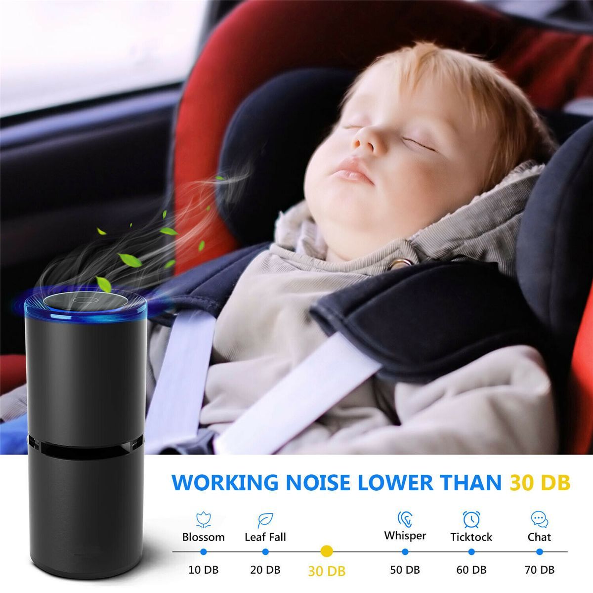 Car-Air-Purifier-Ionizer-Odor-Freshener-USB-Ionic-Cleaner-Smoke-Remove-Air-Purifier-1658897