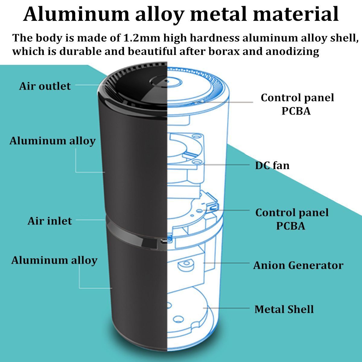 Car-Air-Purifier-Ionizer-Odor-Freshener-USB-Ionic-Cleaner-Smoke-Remove-Air-Purifier-1658897