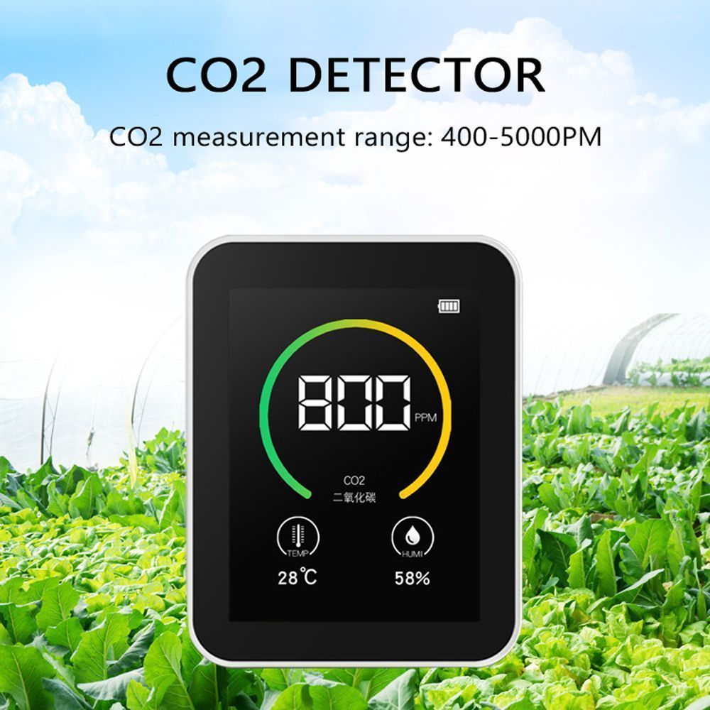 Carbon-Dioxide-Detector-Indoor-Air-Quality-Monitor-Real-Time-CO2-Detector-TFT-Color-Screen-Intellige-1742340