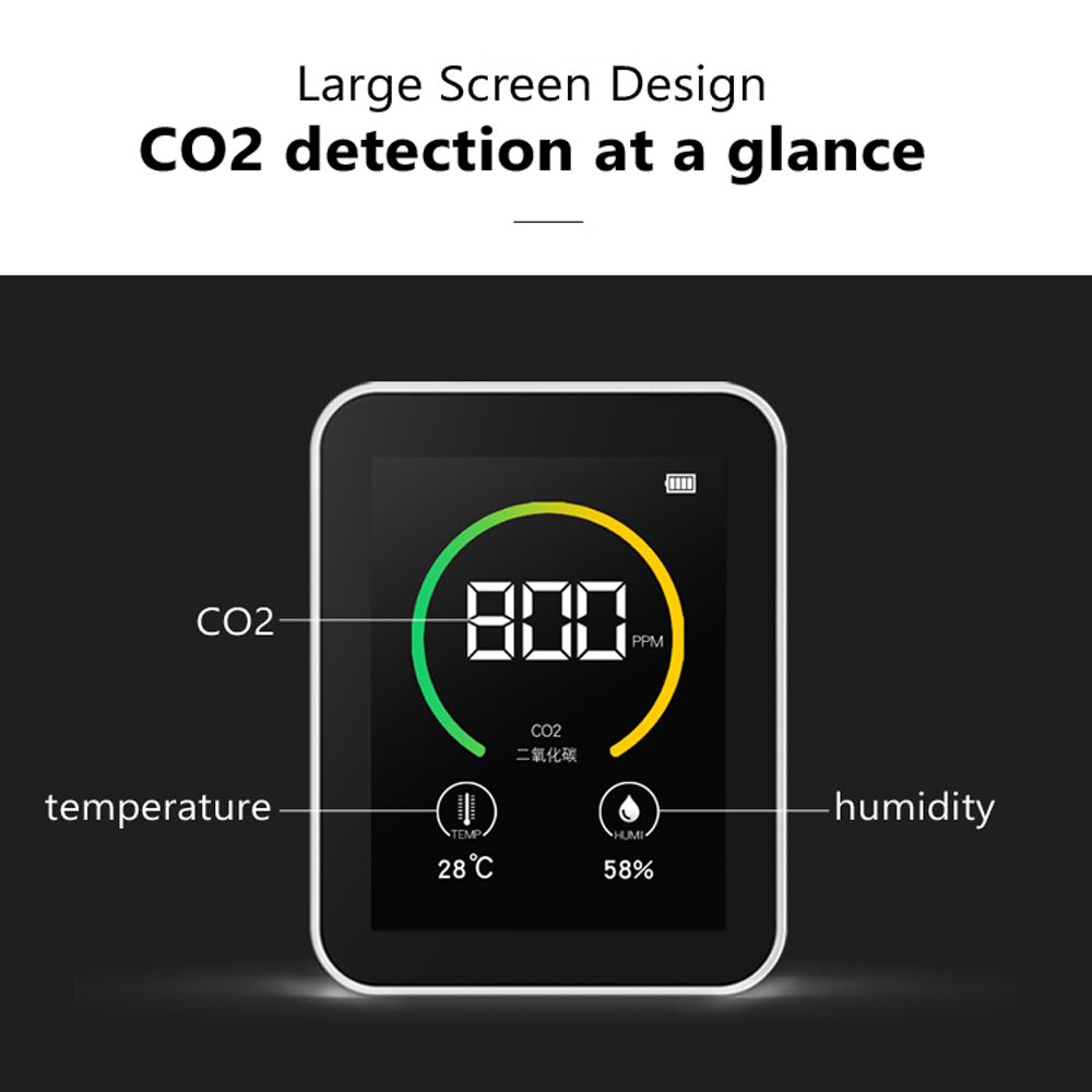 Carbon-Dioxide-Detector-Indoor-Air-Quality-Monitor-Real-Time-CO2-Detector-TFT-Color-Screen-Intellige-1742340