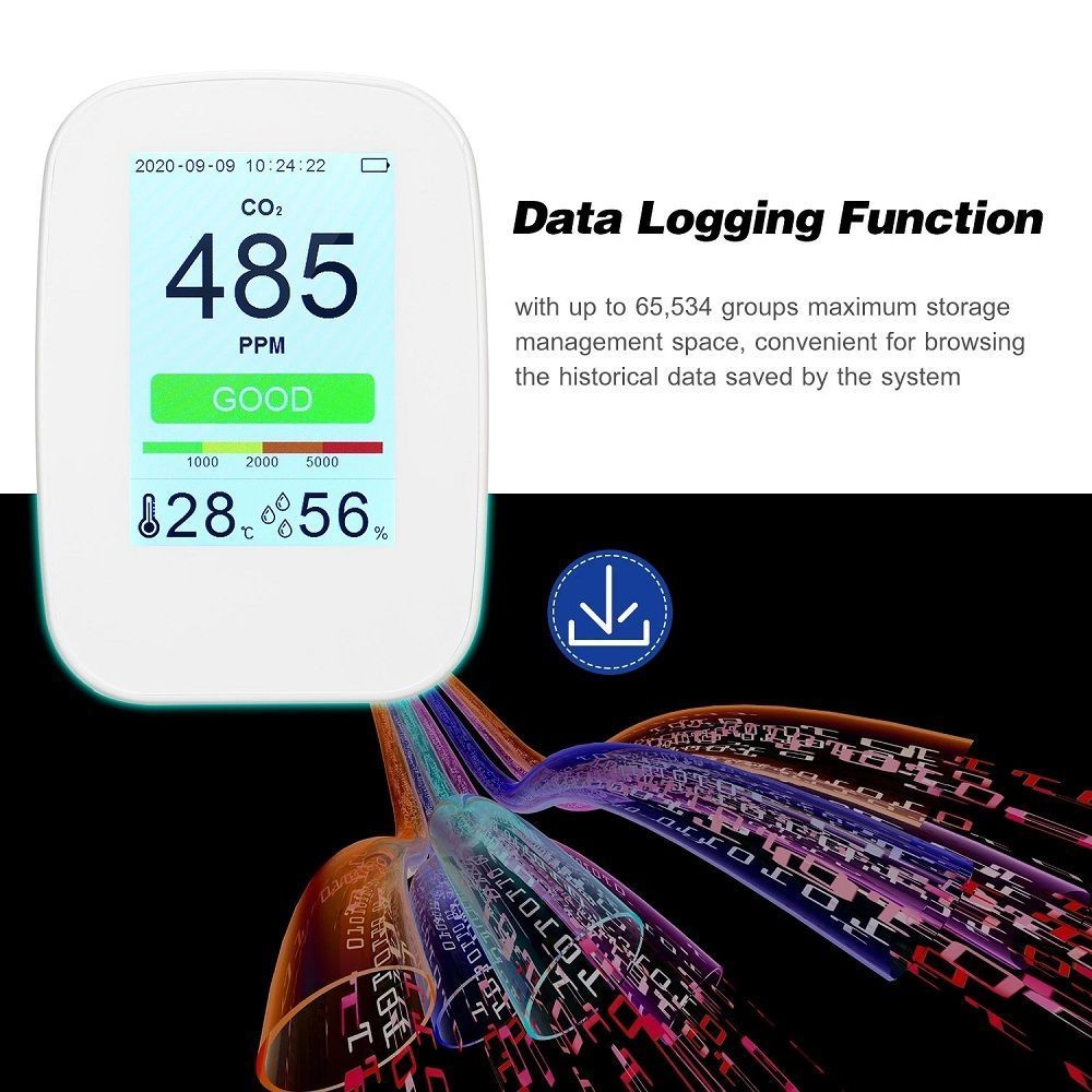 D9-H-CO2RHTemp-3-in-1-Multifunctional-Air-Quality-Detector-IndoorOutdoor-CO2-Meter-Temperature-Humid-1757662