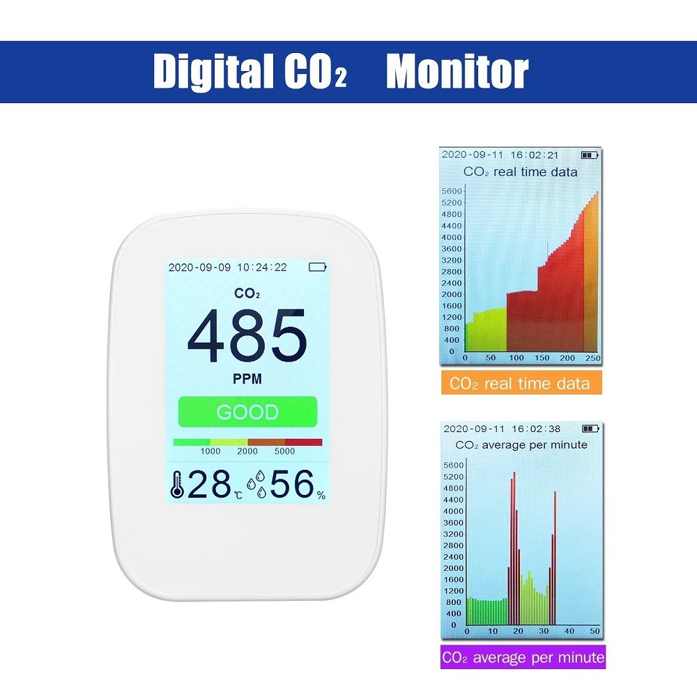 D9-H-CO2RHTemp-3-in-1-Multifunctional-Air-Quality-Detector-IndoorOutdoor-CO2-Meter-Temperature-Humid-1757662