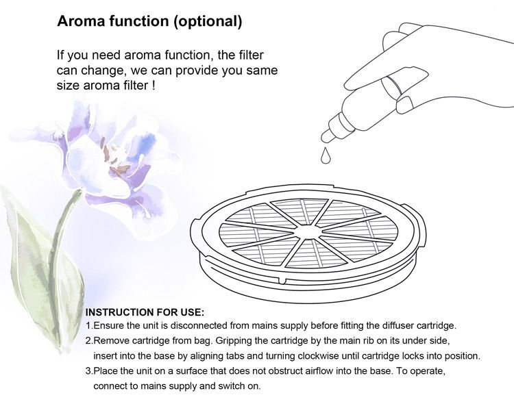 DC5V-USB-Lonizer-Air-Purifier-for-Home-Negative-Ion-Generator--Remove-Formaldehyde-Smoke-Dust-Purifi-1682703