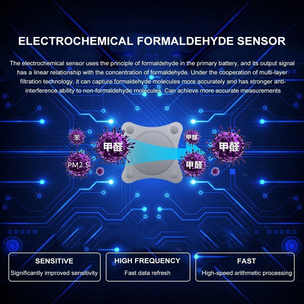 Digital-CO2-PM25-HCHO-TVOC-USB-Gas-Detector-Carbon-Dioxide-Air-Quality-Monitor-Tester-Outdoor-Formal-1640237