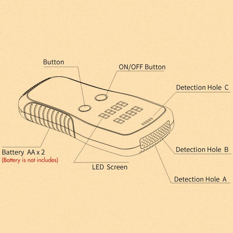 Digital-Formaldehyde-Detector-Gas-Analyzer-Air-Quality-Monitor--HCHO-TVOC-1627238