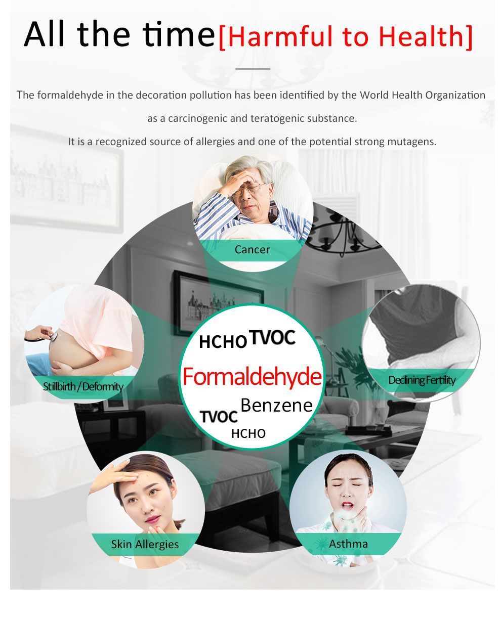 FUYI-FY88-Gas-Analysis-3-inch-Color-Screen-Digital-Formaldehyde-Detector-Meter-HCHO--TVOC-C6H6Temper-1584940