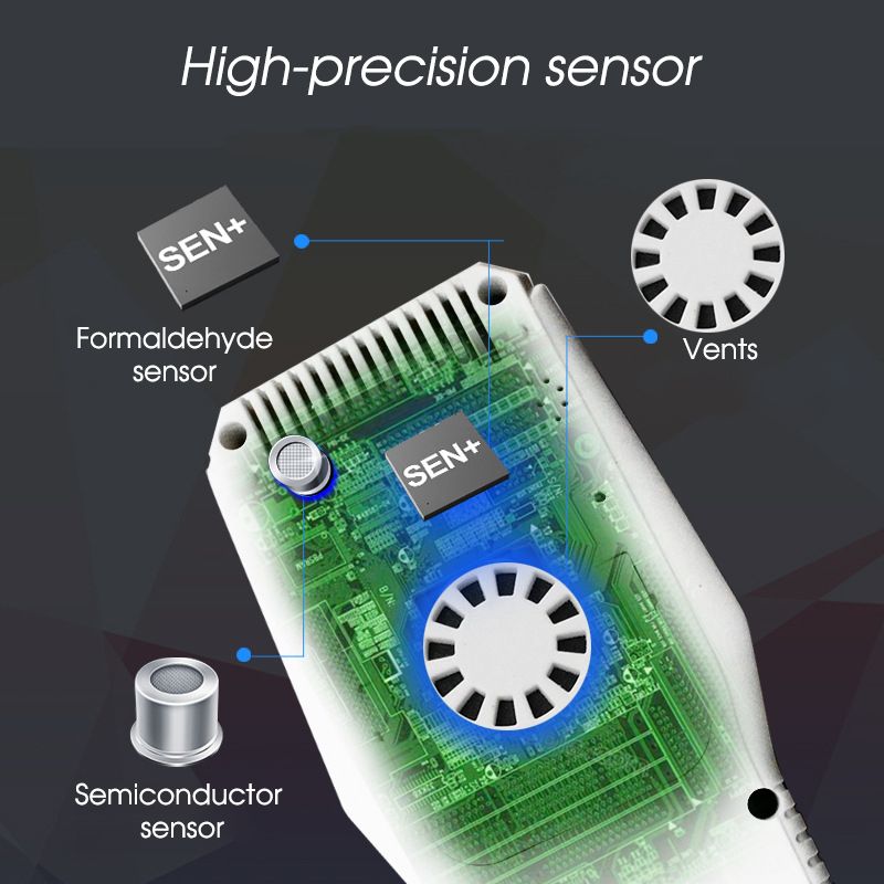 Formaldehyde-Detector-Tester-HCHO-TVOC-AQI-Air-Quality-Pollution-Tester-Analyze-1490780