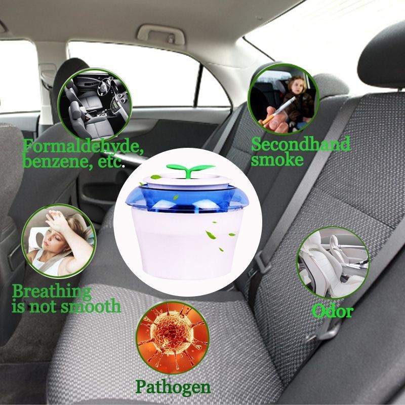 Mini-USB-Car-Air-Purifier-Portable-Auto-Multi-functional-Fresheners-Oxygen-Remove-Cleaners-Freshers--1575383