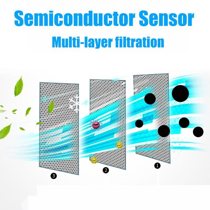 New-Professional-PM25-Detector-Formaldehyde-Detector-HCHO-amp-TVOC-Air-Analyzers-Tester-1429862