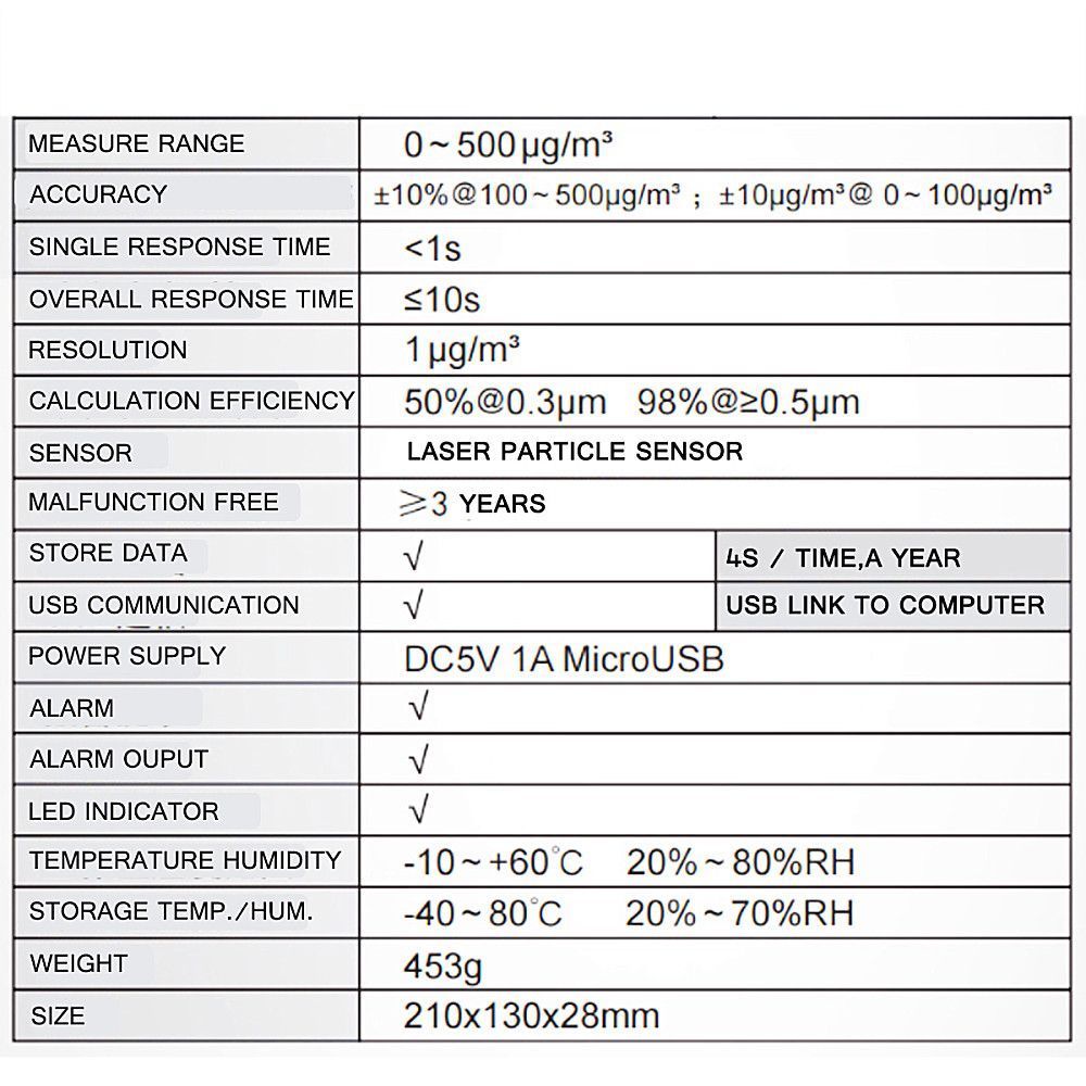 PM25-Detector-Digital-Air-Quality-Tester-Laser-Temperature-Humidity-Meter-1435090
