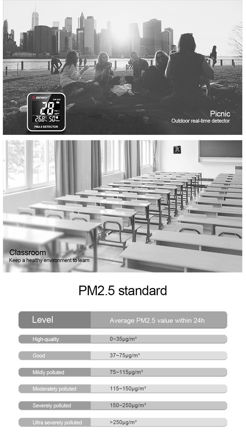 SNDWAY-SW-825-Digital-Air-Quality-Monitor-Laser-PM25-Detector-Gas-Temperature-Humidity-Monitor-1244753