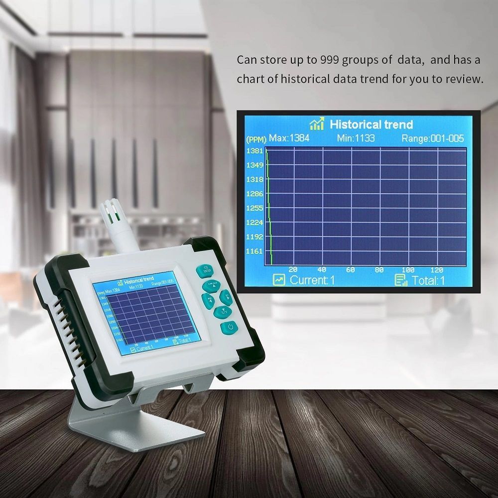 Upgraded-SR-510A-Carbon-Dioxide-Detector-with-PDF-Output-Function-Rechargeable-Battery-Portable-CO2--1749603