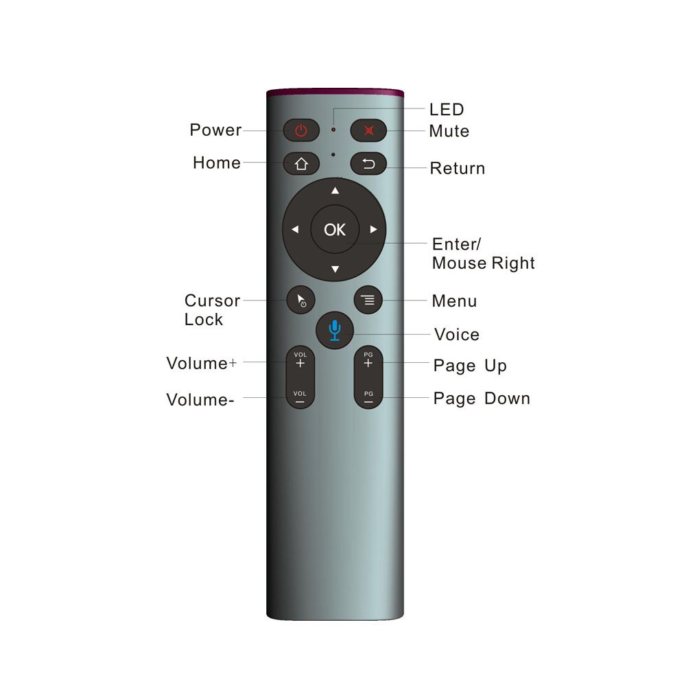A6-Voice-Air-Mouse-Remote-Control-24GHz-Wireless-Remote-Control-For-Android-TV-Box-90-H96MAX-Google--1638381