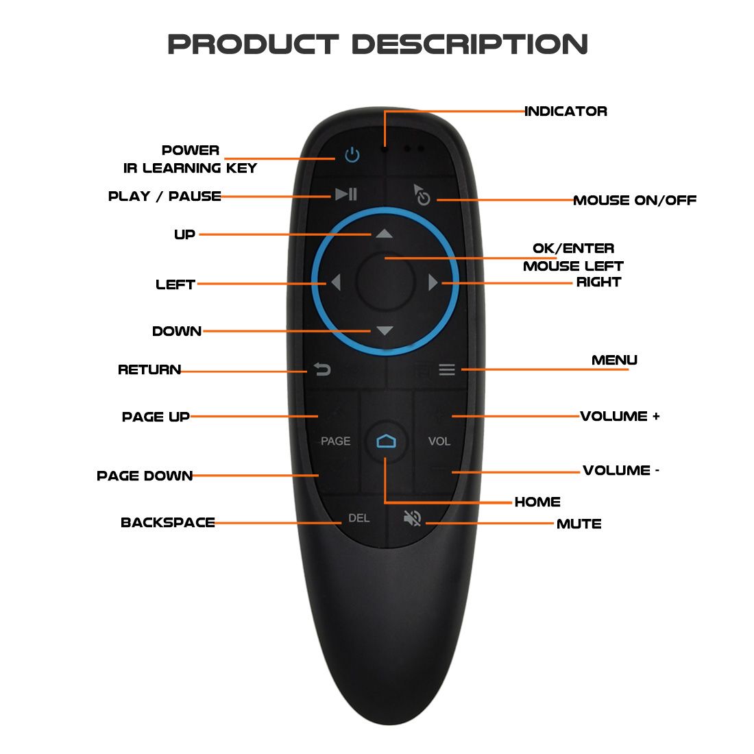 G10BTS-Air-Mouse-IR-Learning-Gyroscope-Bluetooth-50-Wireless-Infrared-Remote-Control-for-Android-Tv--1733704