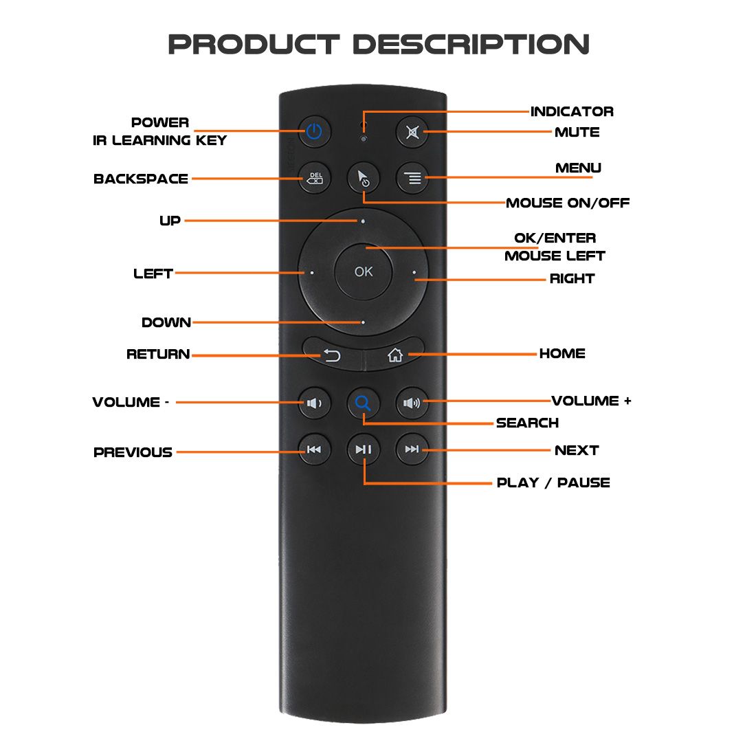 G20BTS-24Ghz-Air-Mouse-Gyroscope-Remote-control-BT50-IR-Learning-for-TV-BoxPCTablet-1738947