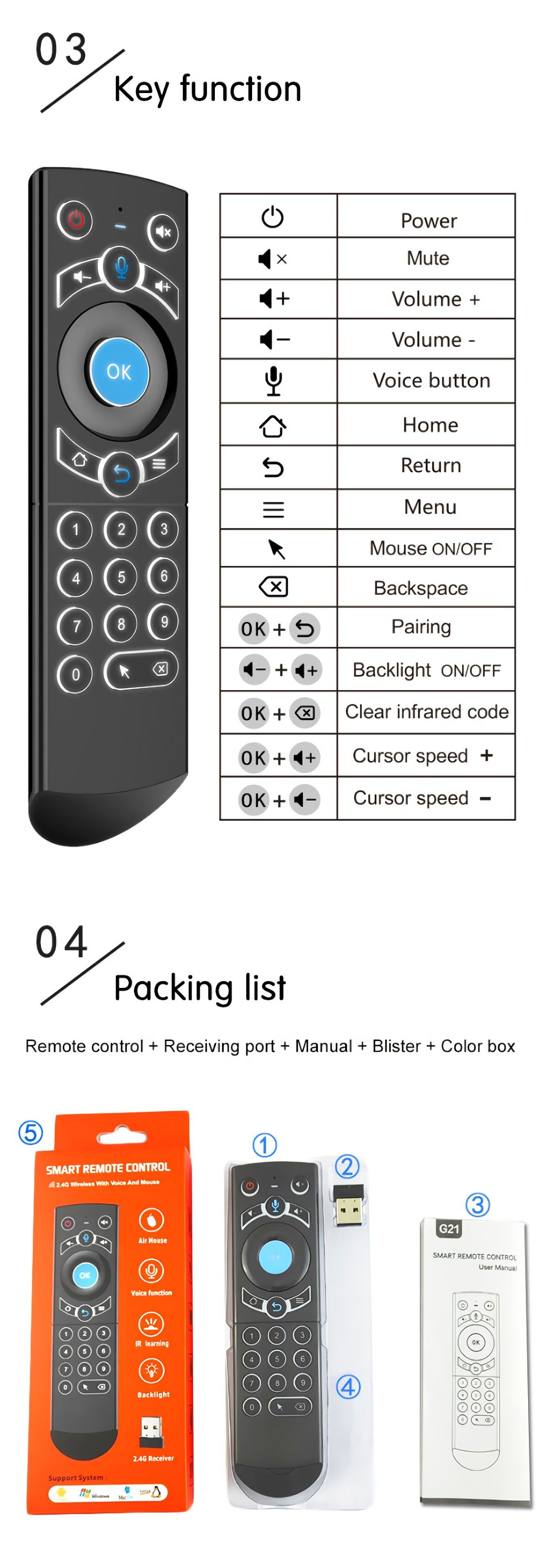 G21-Voice-Remote-Control-Air-Mouse-with-Backlit-Per-Androd-TV-BoxMini-PCTVProjector-1656956