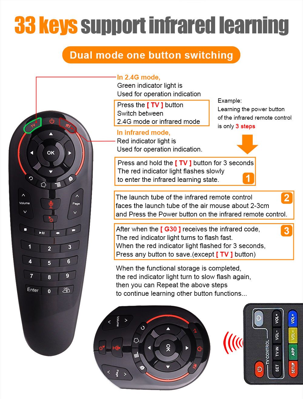 G302IR-2Key-24GHz-Gyroscope-Remote-Control-Voice-Air-Mouse-1480145