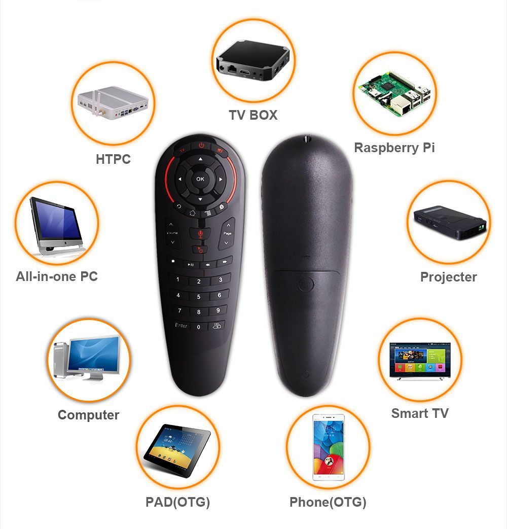 G302IR-2Key-24GHz-Gyroscope-Remote-Control-Voice-Air-Mouse-1480145