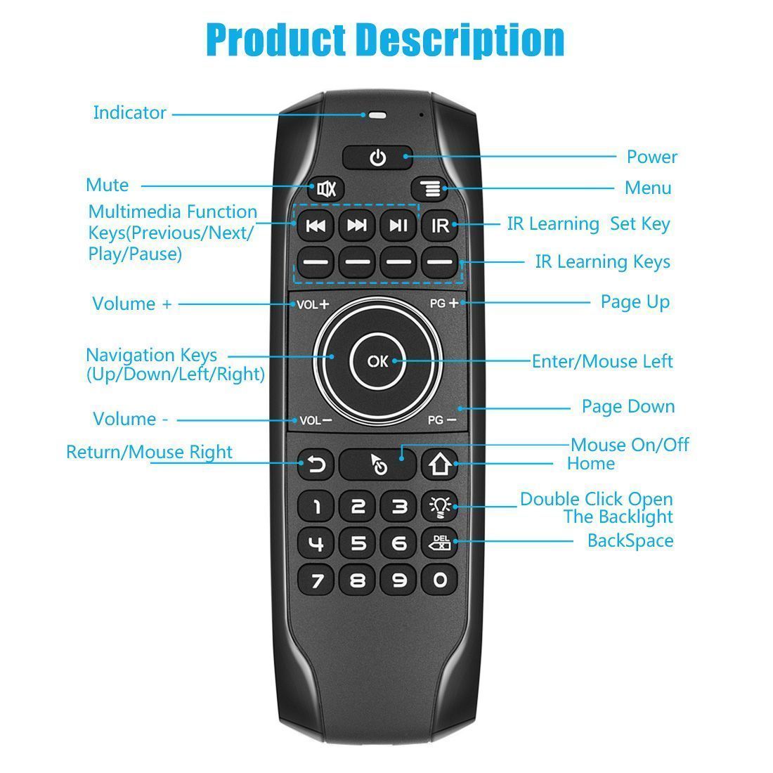 G7BTS-24GHz-Air-Mouse-6-Axis-with-Mini-Keyboard-BT50-Multi-Laser-Fine-Backlit-IR-Learning-Montion-Ga-1764877