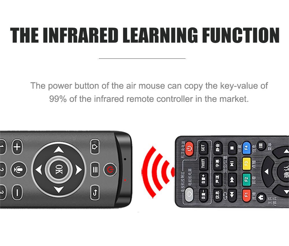 MT1-24G-Gyroscope-Fly-Air-Mouse-Voice-Control-Infared-Learning-with-Blacklight-Function-For-Smart-TV-1608957