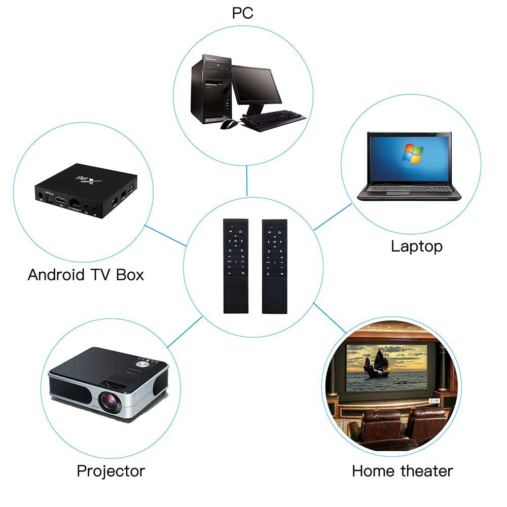MT12-24GHz-Remote-Control-360deg-Motion-Sensing-Voice-Air-Mouse-For-Android-TV-Box-Projector-Home-th-1540090