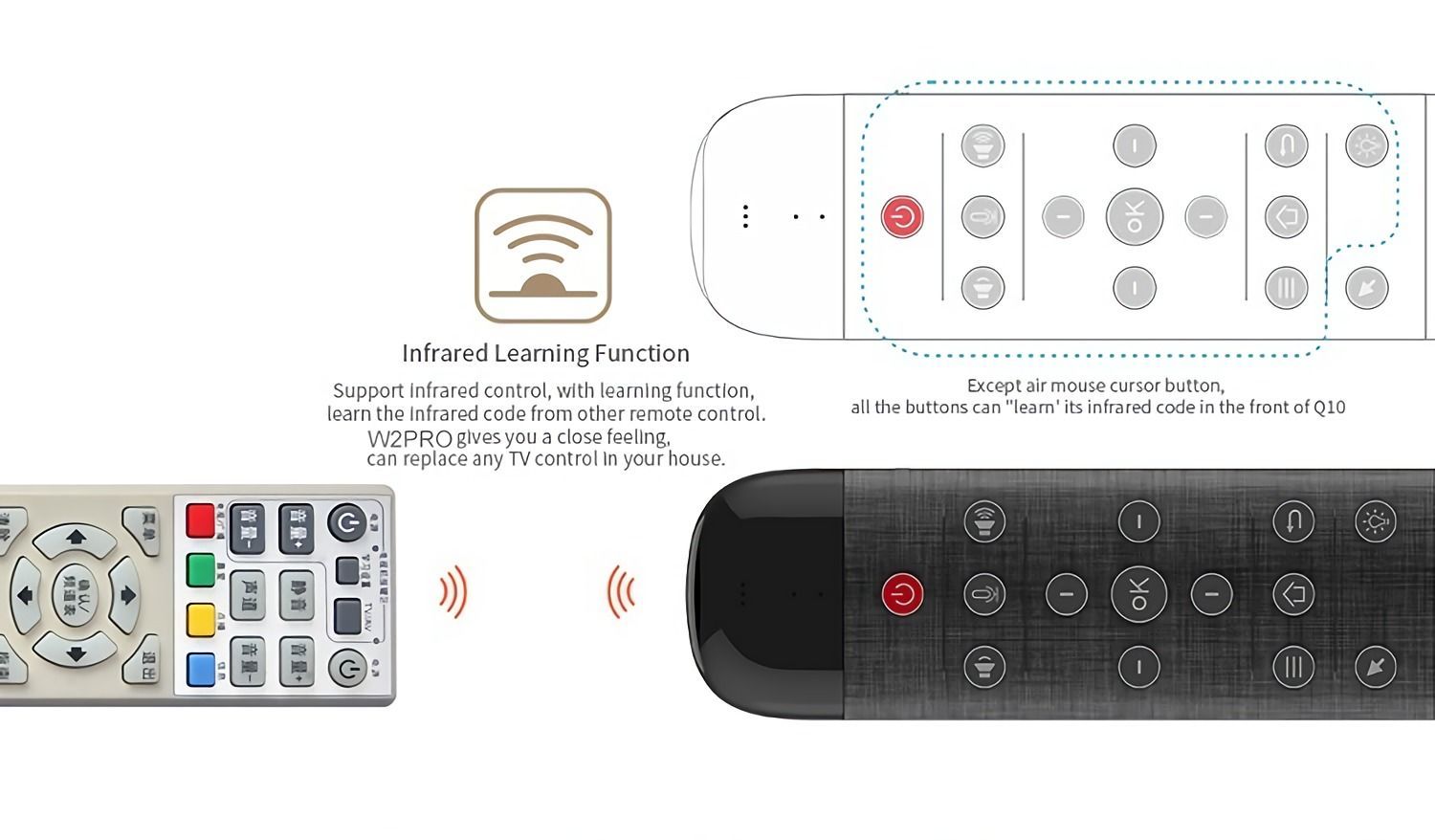 Wechip-W2-Pro-Air-Mouse-Senza-Fili-24g-6-Axis-Gyros-TouchPad-Anti-Lost-Function-Fly-Air-Mouse-Por-Fi-1754085