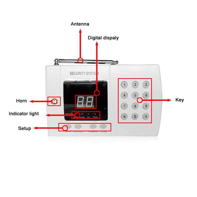 7PCS-433MHz-PSTN-Host--Parts-Wireless-Home-Burglar-Security-Alarm-1524967