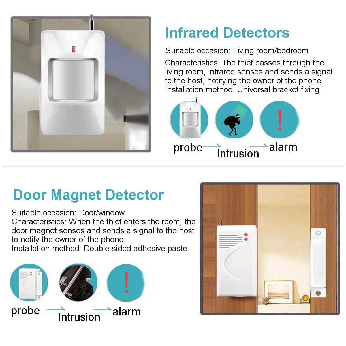 GSM-PSTN-Home-Burglar-Alarm-System-SOS-Door-Sensor-Infrared-Motion-Security-1608011