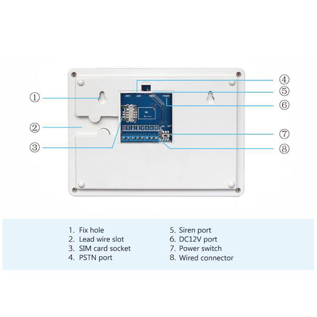 GSM-PSTN-Home-Burglar-Alarm-System-SOS-Door-Sensor-Infrared-Motion-Security-1608011