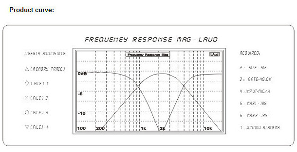 1-Pcs-L-380C-3-Way-Hi-Fi-Speaker-Frequency-Divider-Crossover-Filters-Module-1172988