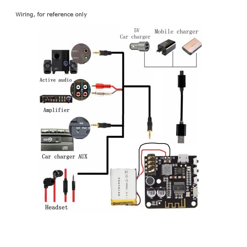 20Pcs-bluetooth-50-Audio-Receiving-Module-Car-Speaker-Audio-Power-Amplifier-Board-Receiver-Board-Los-1727332